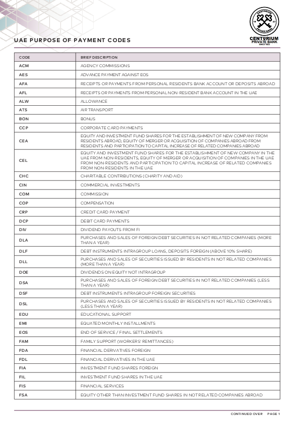 United Arab Emirates’ POP codes